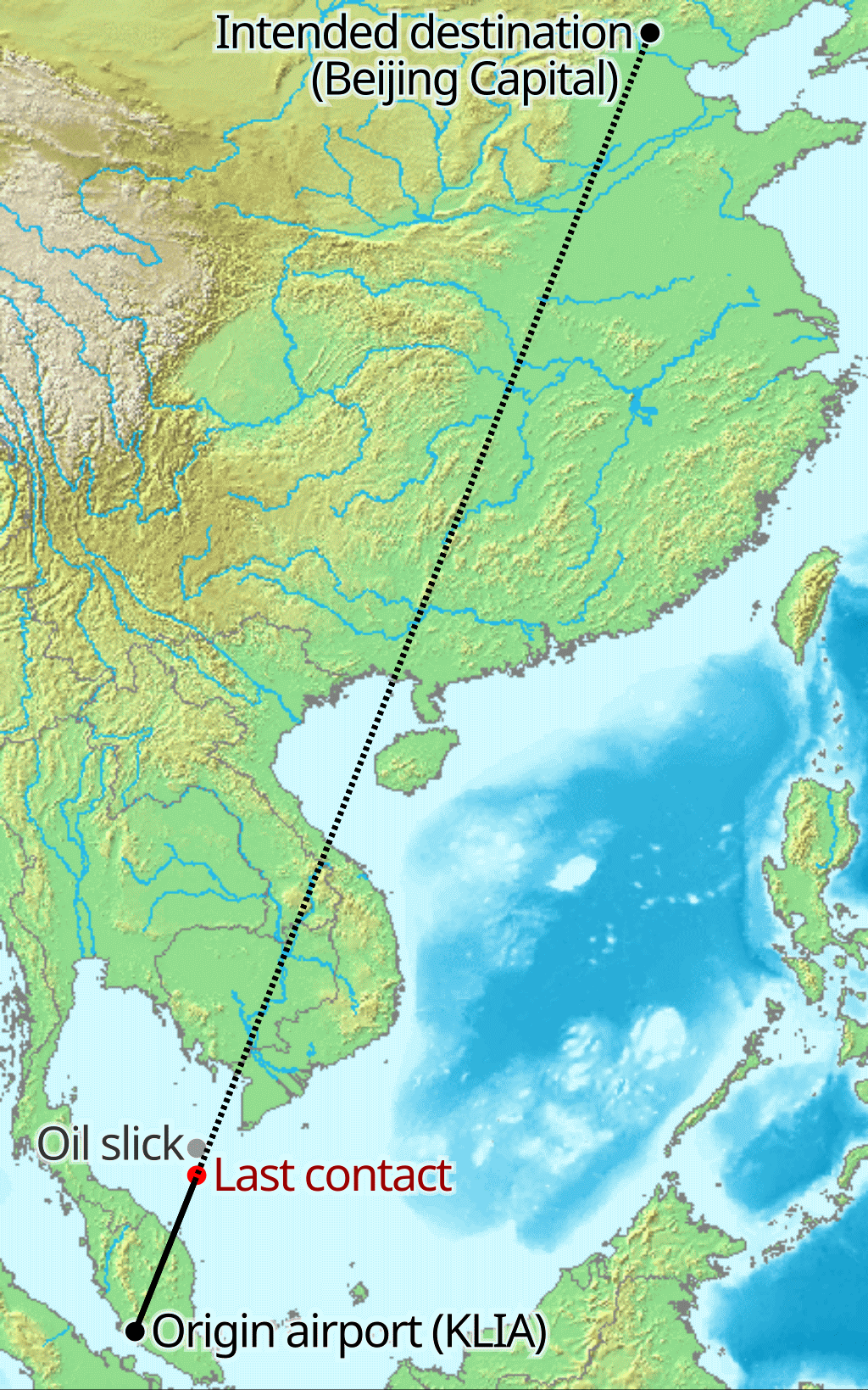 letovy plan letovy plan